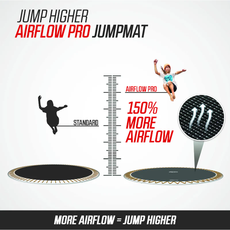 BERG_Elite_FlatGround_Trampoline_430_cm_jump_mat