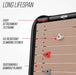 BERG Playbase Climbing Wall holds information
