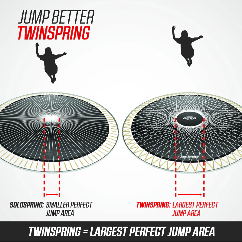 Elite_11ft_Trampoline_twin_spring