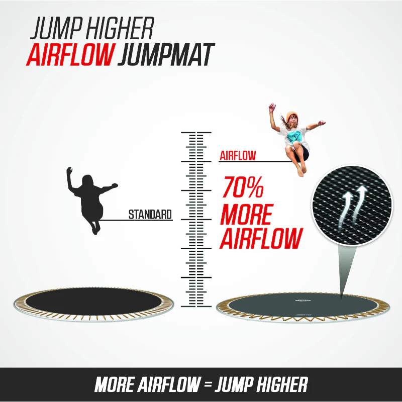 Elite_14ft_Trampoline_FlatGround_airflow_jumpmat