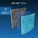 bestway-apx-365-pool-tritech-polar-shield-liner