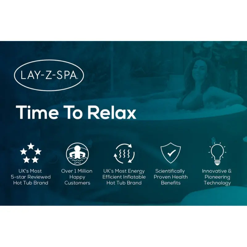bestway-lazy-spa-paris-infographic-on-white-background