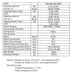 thermotec-neo-24kw-pool-heat-pump-specifications-table