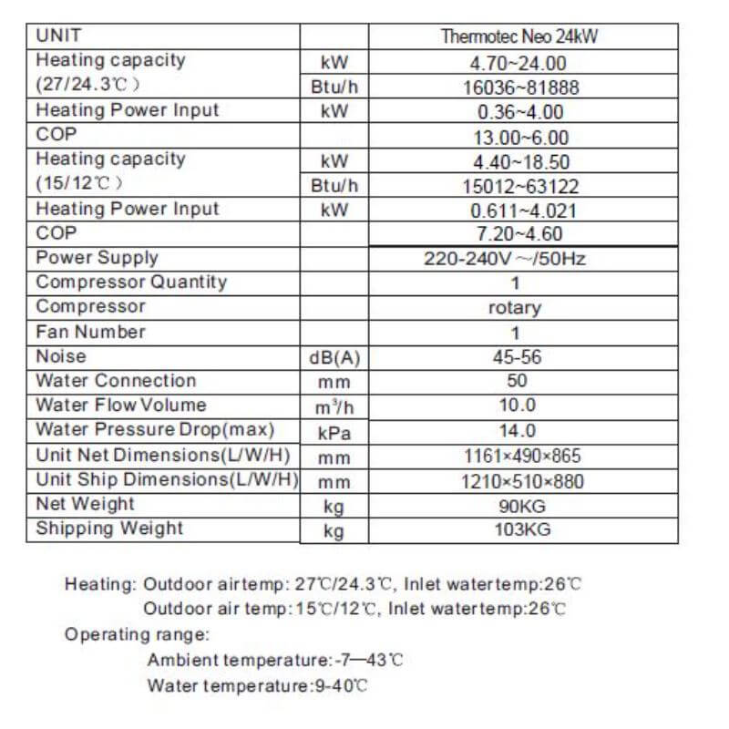 thermotec-neo-24kw-pool-heat-pump-specifications-table