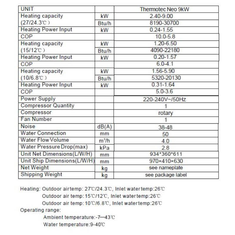thermotec-neo-9kw-pool-heat-pump-specifications-table