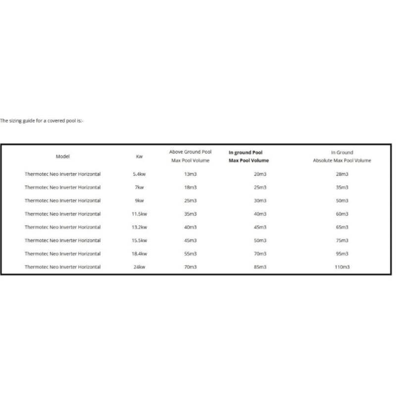 thermotec-neo-pool-heat-pump-sizing-chart-for-covered-and-in-ground-pools