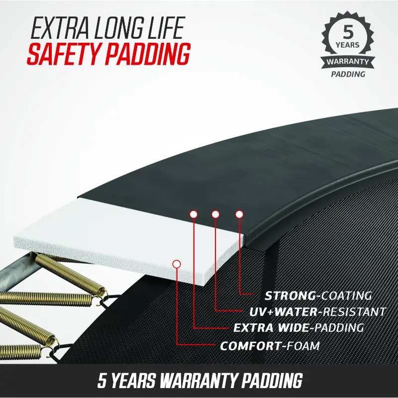 trampoline-safety-padding-with-comfort-foam-uv-water-resistant-coating-and-5-year-warranty